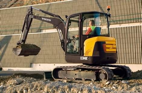 mini excavator rental raleigh nc|(26) Mini Excavator Rental Options in Raleigh, NC, USA .